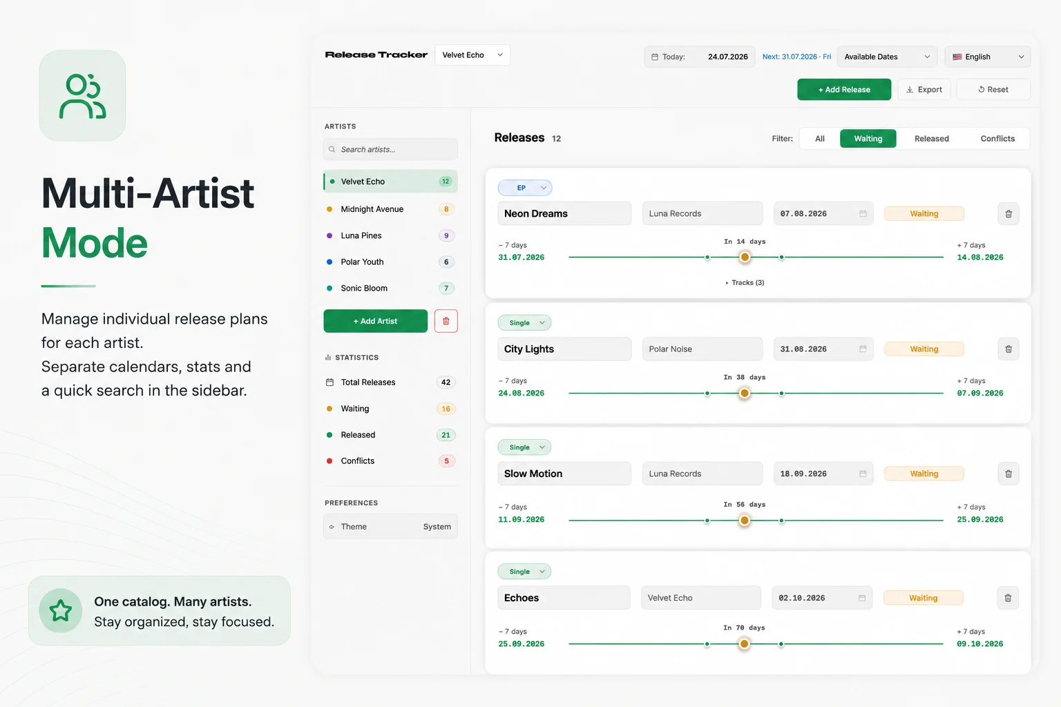 Release Tracker managing calendars for multiple artist profiles