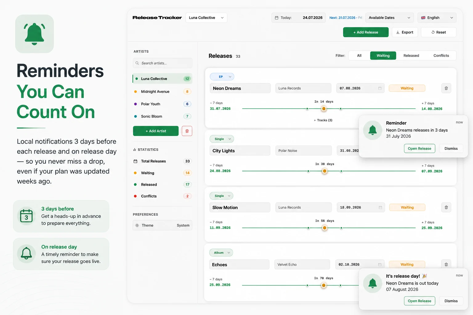 Release preparation reminders and deadlines in Release Tracker
